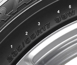 Hur tyder man däckets märkning?