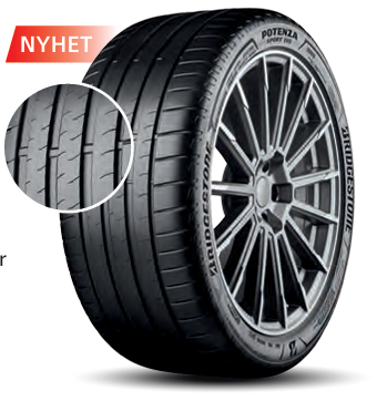 Potenza Sport Evo Enliten